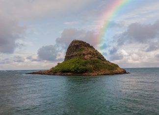 Si želite potovanja na ‘konec sveta’? To je najbolj oddaljen otok na svetu